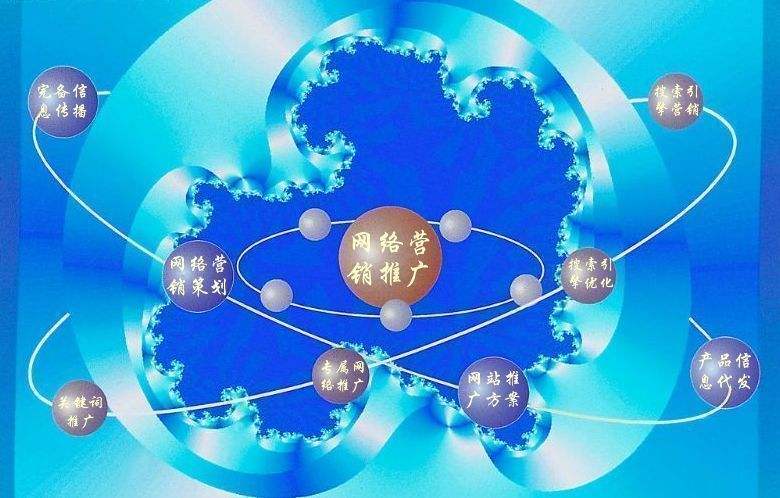 明山新媒体运营企业需要掌握的网络推广技巧有哪些
